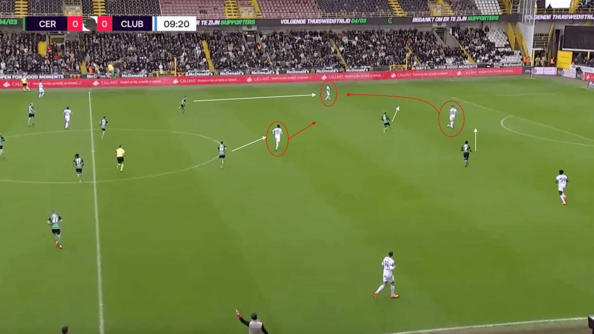 Miron Muslić at Cercle Brugge 2022/23: From bottom of the league into the European playoff places - tactical analysis scout r