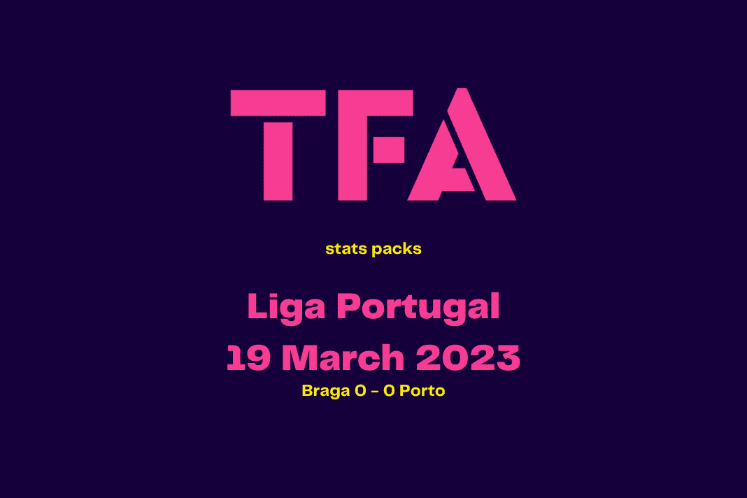 Liga Portugal 2022/23: Braga vs Porto - data viz, stats and insights