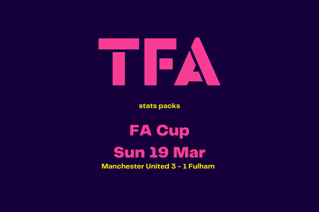 FA Cup 2022/23: Manchester United vs Fulham - data viz, stats and insights