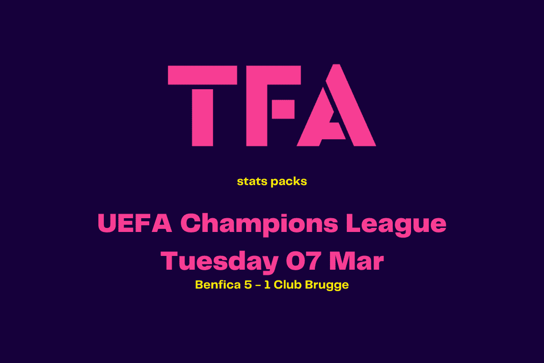 UEFA Champions League 2022/23: Benfica vs Club Brugge - data viz, stats and insights