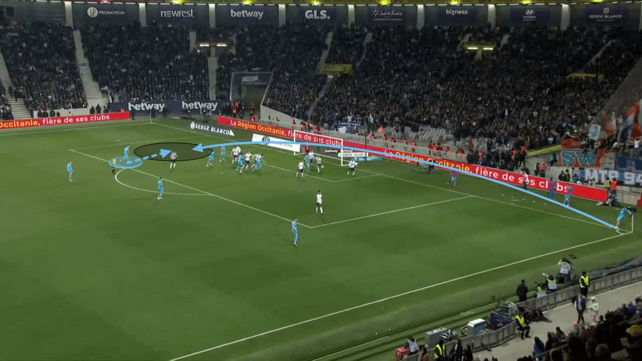 Marseille's distinct use of set plays - set-piece analysis