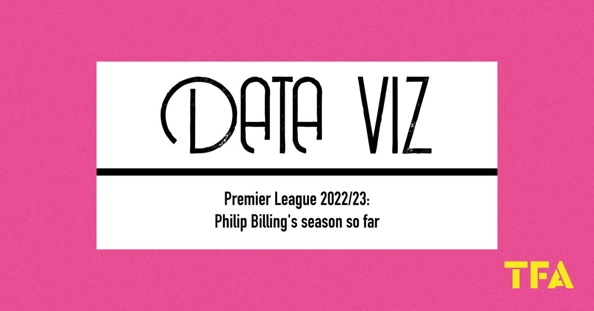 Premier League 2022/23: Philip Billing’s season so far Post feature image