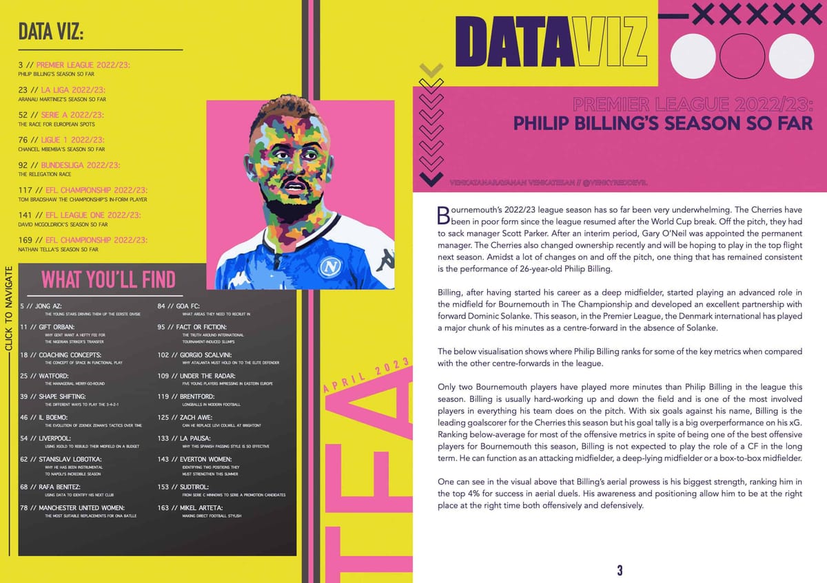 FREE MEMBERS DOWNLOAD: The April 2023 Total Football Analysis Magazine Post feature image