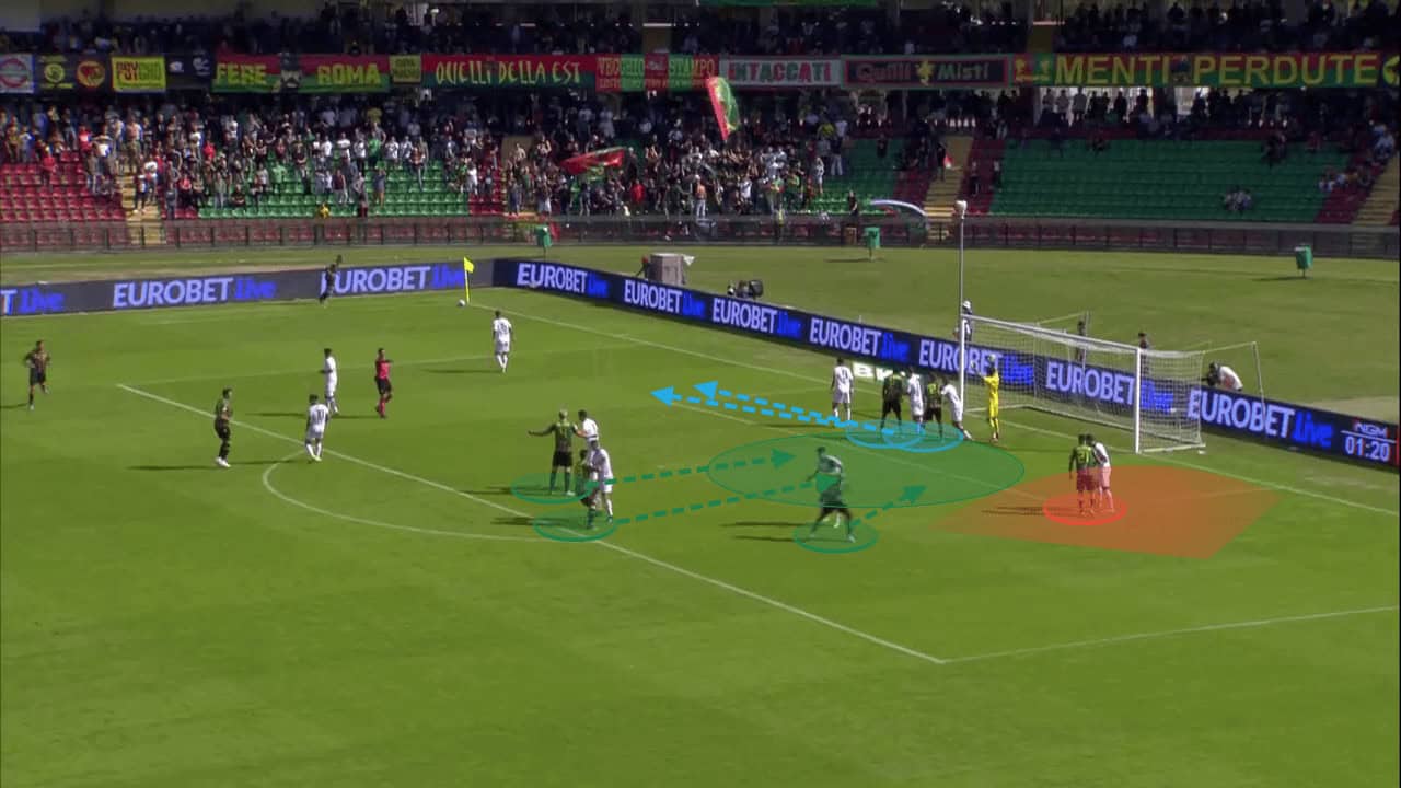 Ternana's innovative application of set-piece strategies - set-piece analysis