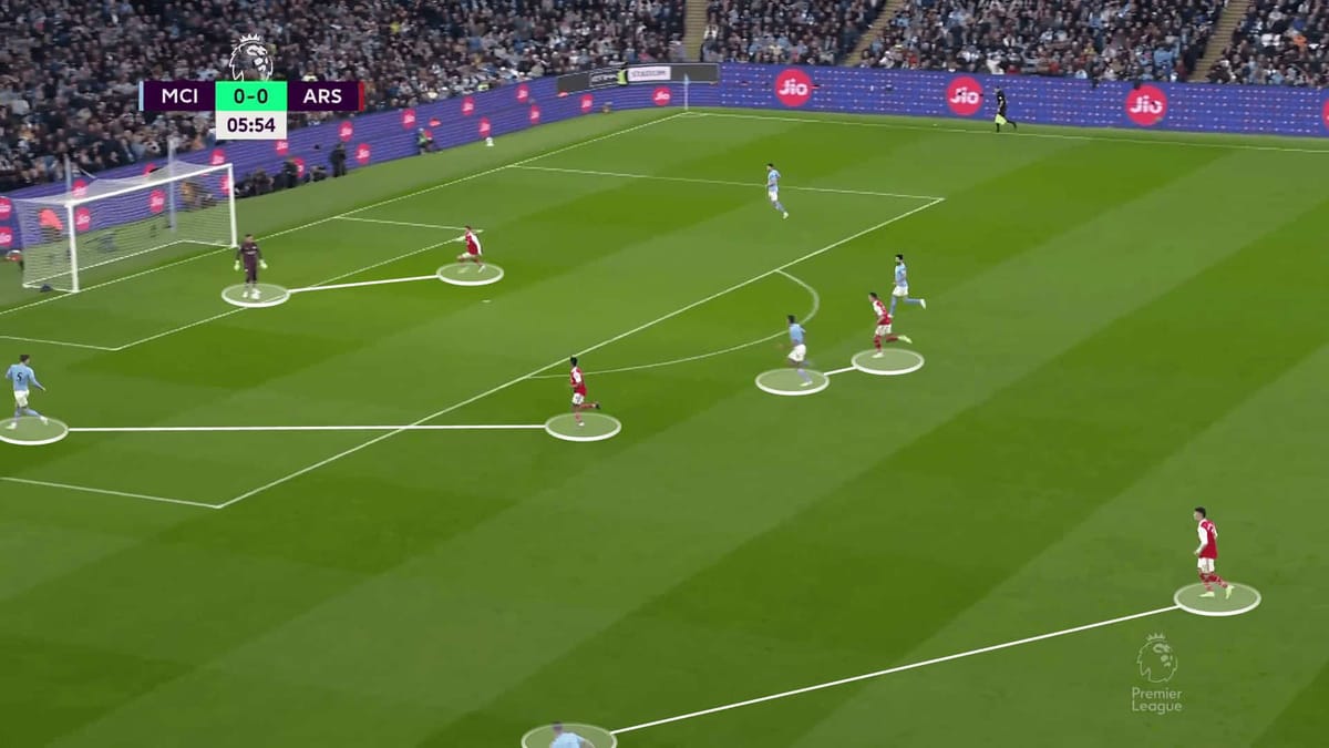 Premier League 2022/23: Manchester City vs Arsenal - tactical analysis tactics