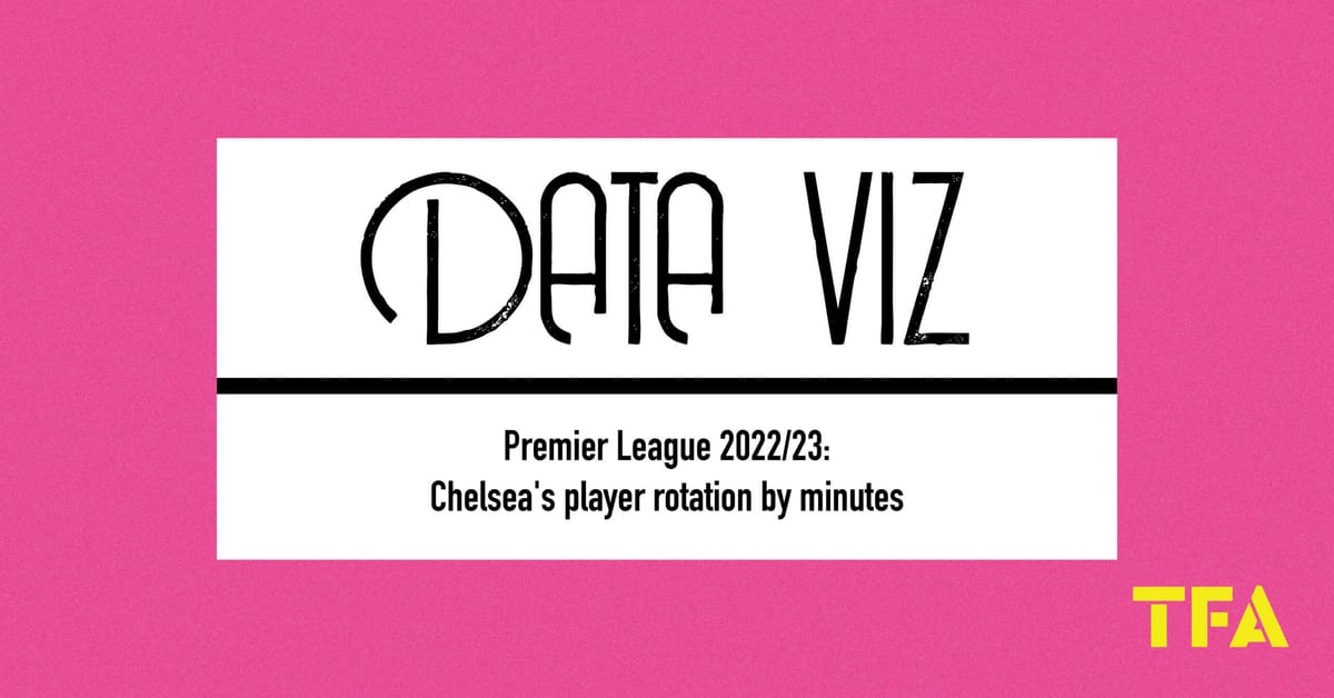 Premier League 2022/23: Chelsea’s player rotation by minutes Post feature image