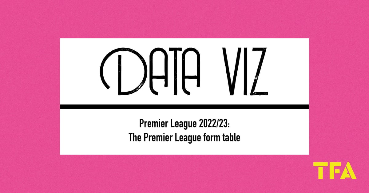 Premier League 2022/23: The Premier League form table Post feature image