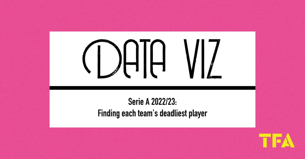 Serie A 2022/23: Finding each team’s deadliest player Post feature image