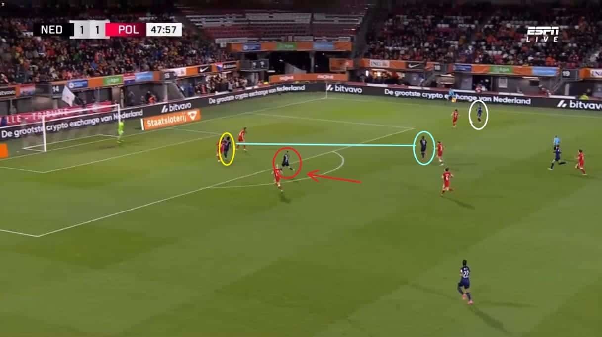 Lieke Martens at PSG Féminine 2022/23 - scout report - tactical analysis tactics