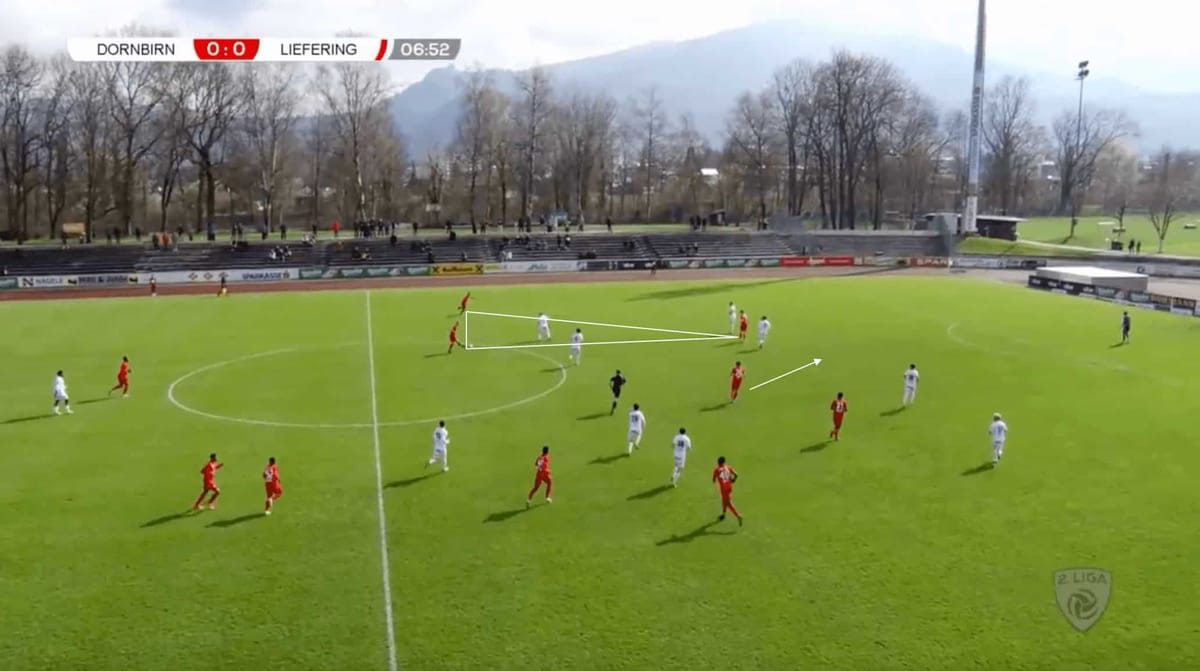 Fabio Ingolitsch at FC Liefering: Could he be in line to replace Matthias Jaissle in the future? - tactical analysis scout re