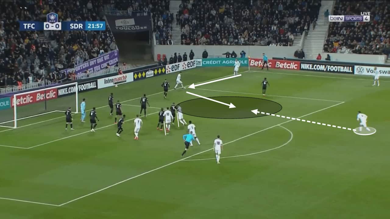 How Toulouse have used set plays to preserve their Ligue 1 status - set-piece analysis