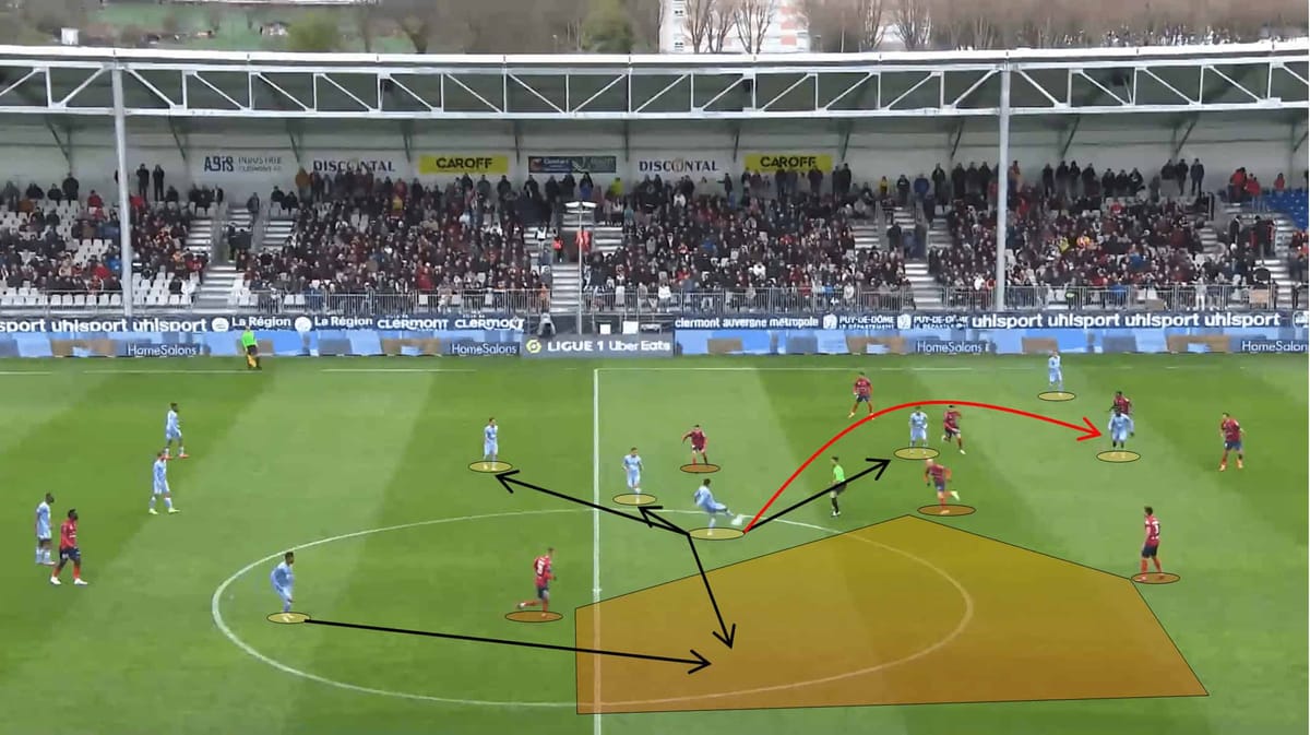 AC Ajaccio 2022/23: Main causes for their offensive fiasco - scout report