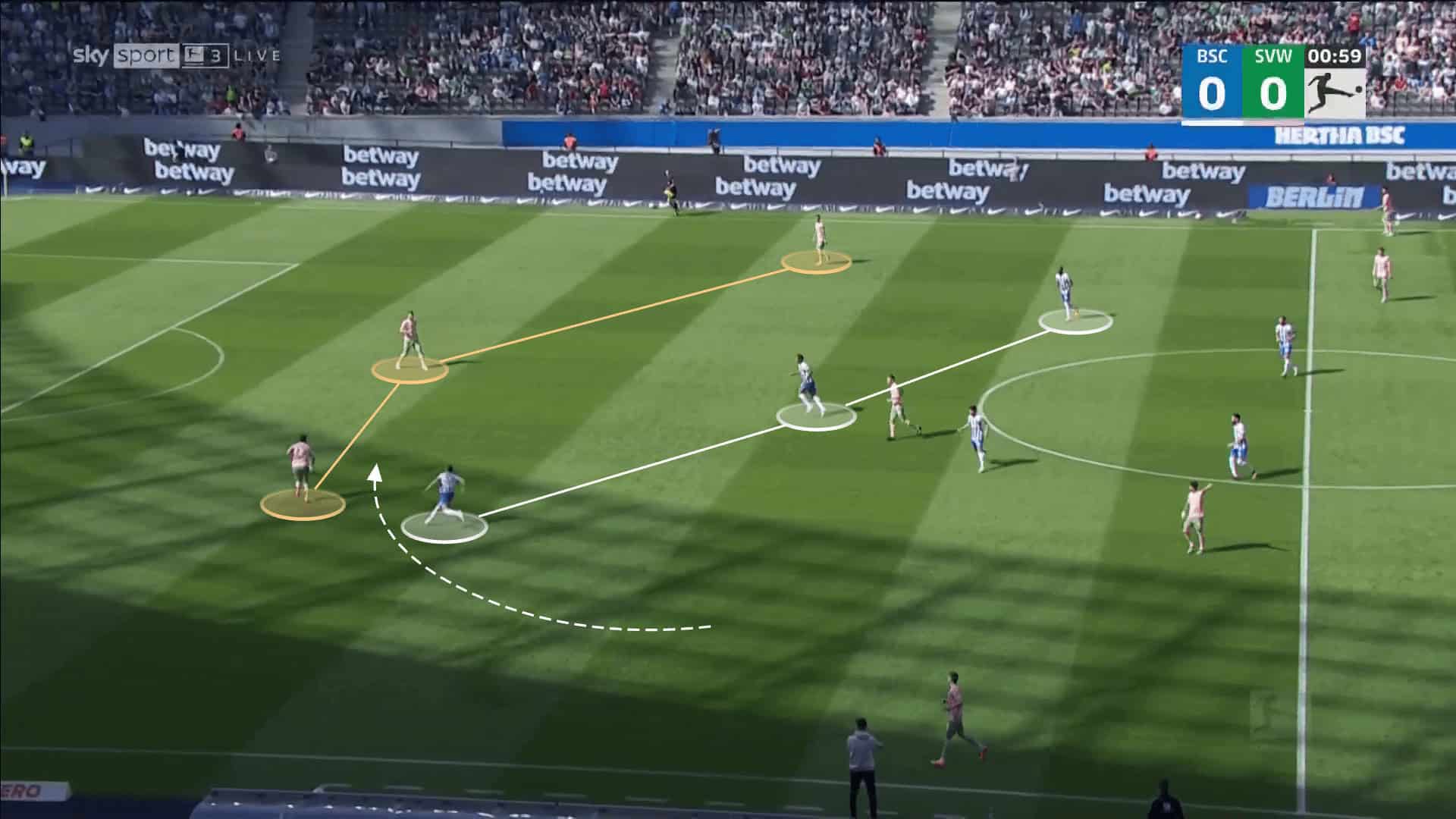 Hertha BSC 2022/23: Their struggles in the relegation battle - tactical analysis tactics