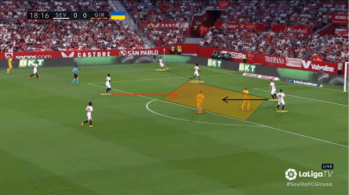 Europa League 2022/23: AS Roma vs Sevilla - tactical analysis