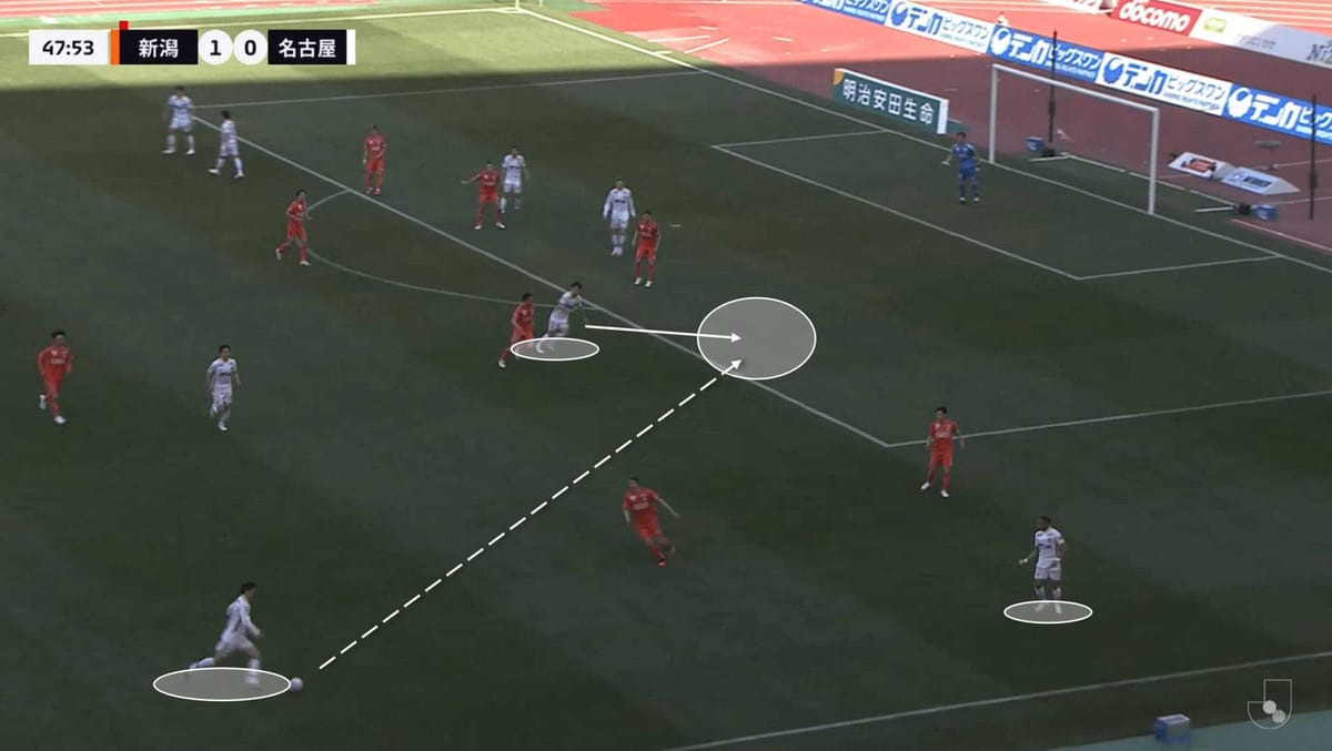 Nagoya Grampus: Their tactics under Kenta Hasegawa – scout report tactical analysis tactics