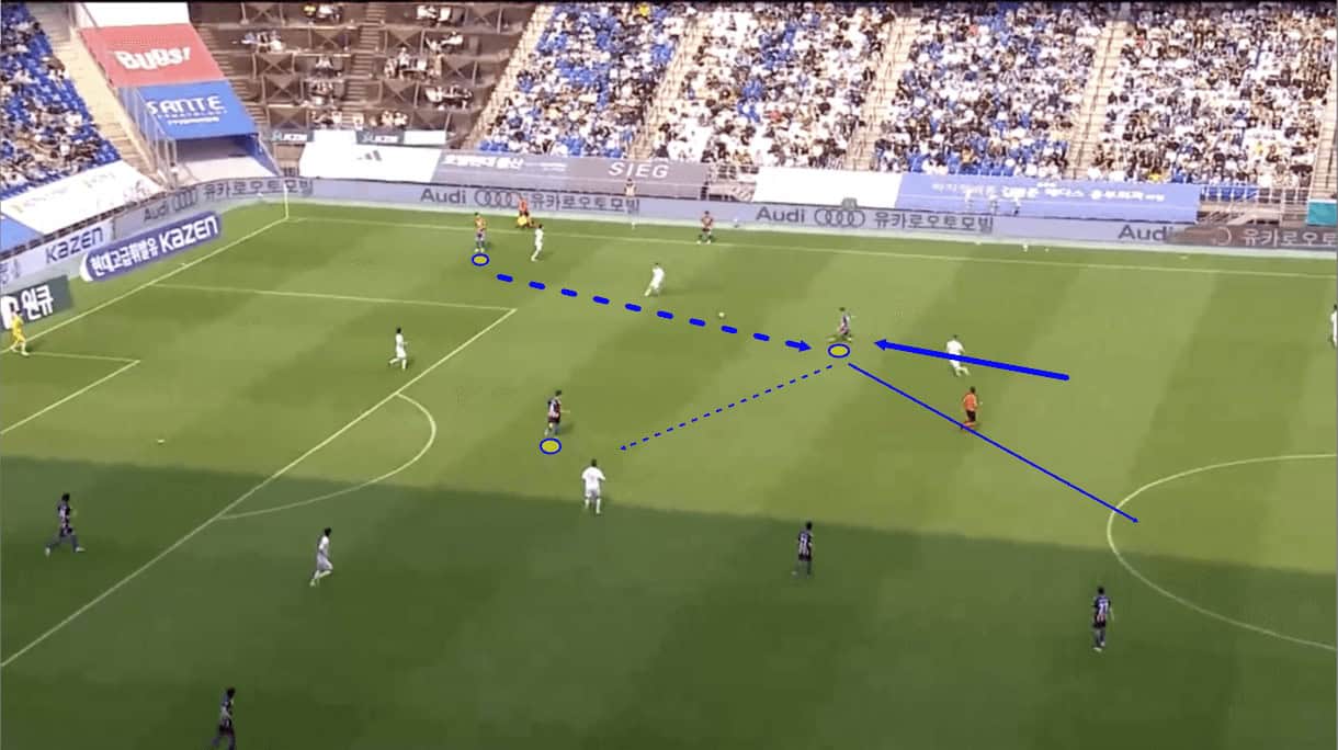 hong-myung-bo-at-ulsan-hyundai-2023-tactical-analysis-tactics