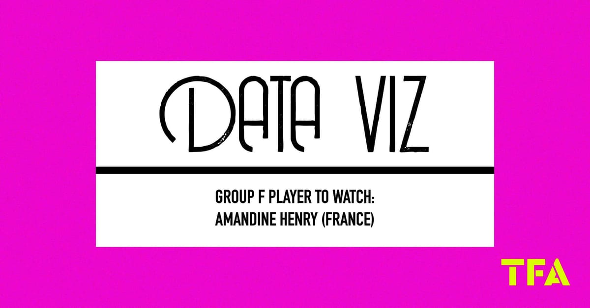 FIFA Women’s World Cup 2023 Group F Player to Watch: Amandine Henry (France) Post feature image