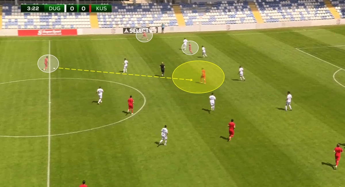 Mikayil Faye at NK Kustosija 2022/23 – scout report tactical analysis tactics