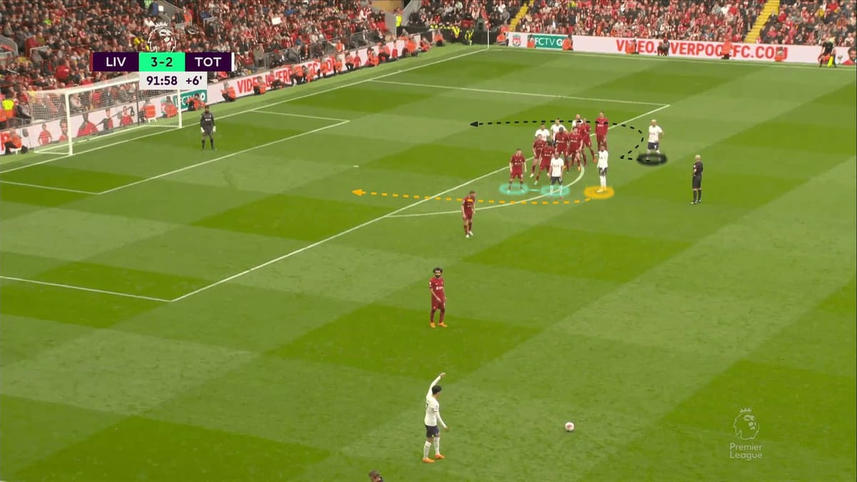 dissecting-liverpool's-scheme-in-defending-free-kicks-set-piece-analysis-tactics