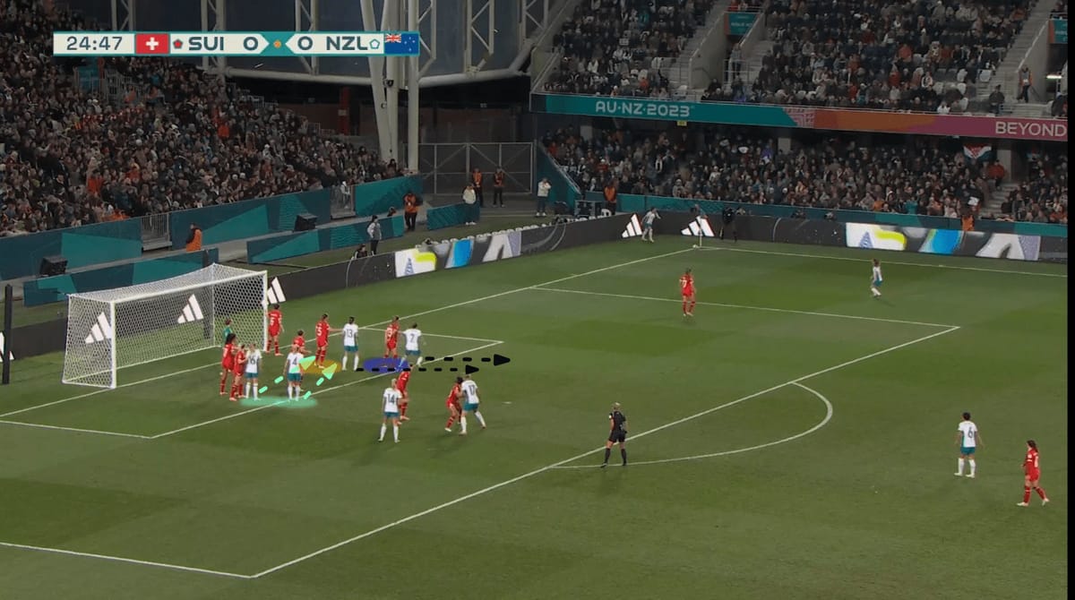 fifa-women's-world-cup-2023-new-zealand's-tactics-in-set-pieces-tactics