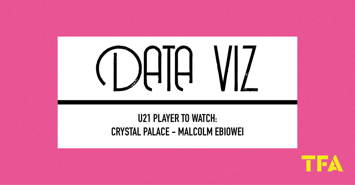 U21 Player to Watch: Crystal Palace – Malcolm Ebiowei Post feature image