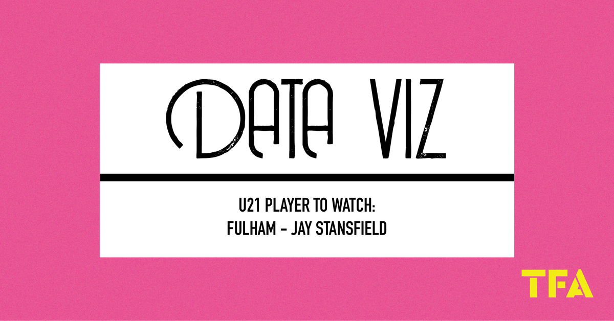 U21 Player to Watch: Fulham – Jay Stansfield Post feature image