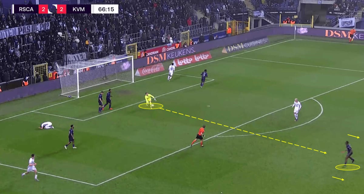 Bart Verbruggen at RSC Anderlecht 2022/23 – scout report tactical analysis tactics