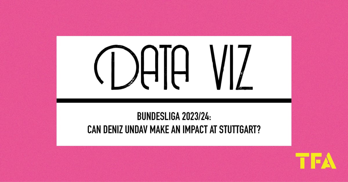 Bundesliga 2023/24: Can Deniz Undav make an impact at Stuttgart? Post feature image