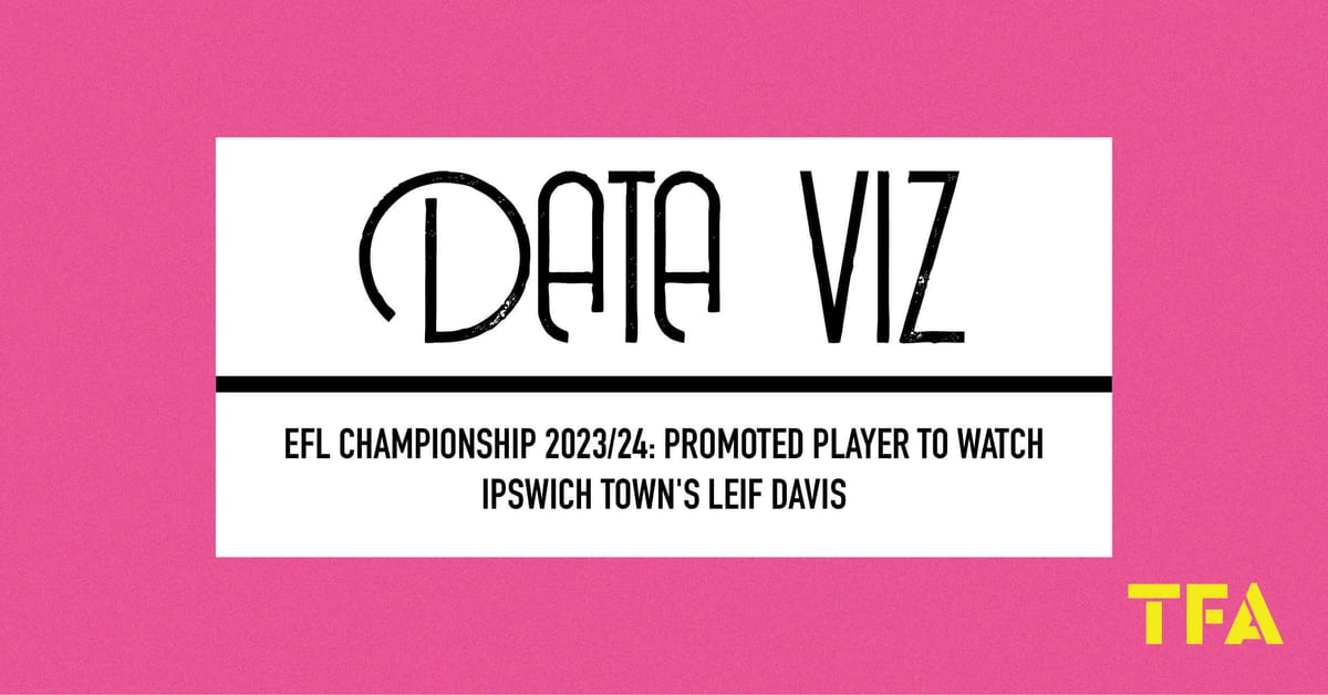 EFL Championship 2023/24: Promoted Player to Watch – Ipswich Town’s Leif Davis Post feature image