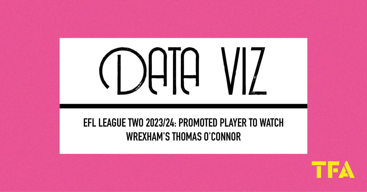 EFL League Two 2023/24: Promoted Player to Watch – Wrexham’s Thomas O’Connor Post feature image