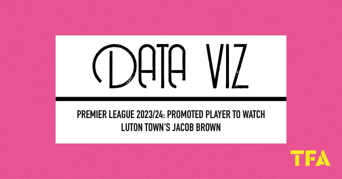 Premier League 2023/24: Promoted Player to Watch – Luton Town’s Jacob Brown Post feature image