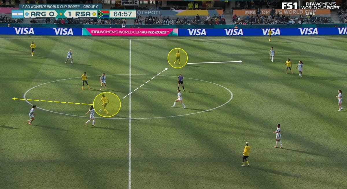 FIFA Women’s World Cup 2023: How South Africa can attack a downbeat and vulnerable Italy – tactical preview Post feature image