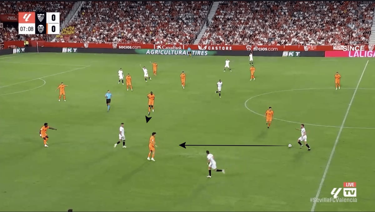 Valencia CF 2023/24: Can Baraja provide tacitcal stabiilty - scout report tacical analysis tactics