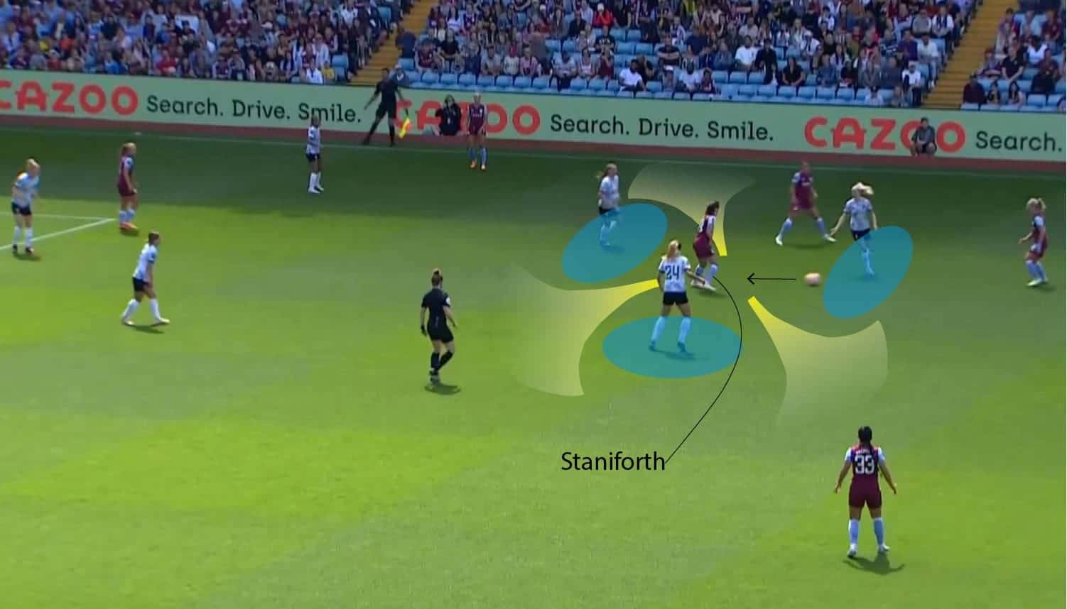 WSL 2023/24: What to expect as dark horse Aston Villa host the 2022/23 runners-up Manchester United – tactical preview Post feature image