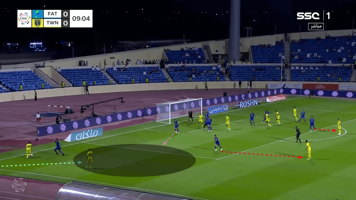 How-corners-help-al-taawoun-in-the-saudi-pro-league-set-piece-analysis-tactics