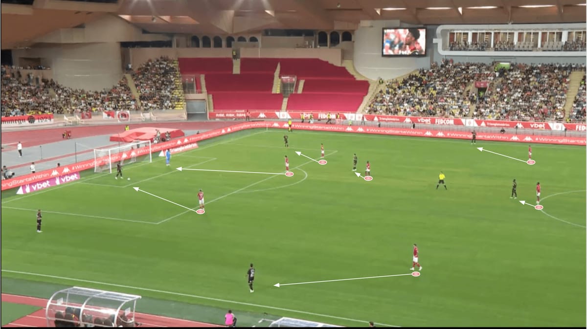 adi-hutter-monaco-202324-prolific attack-tactics-analysis.