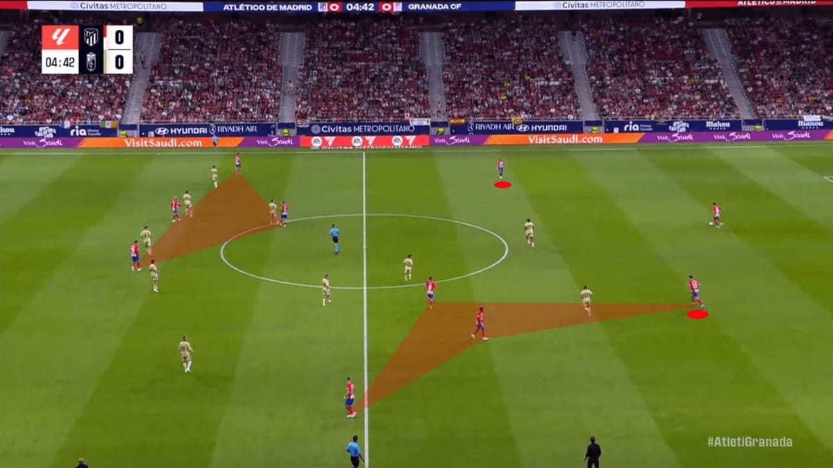 Atletico Madrid 2023/24 – tactical analysis tactics