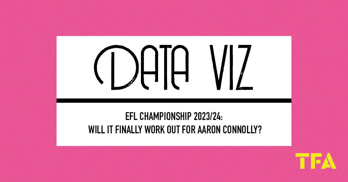 EFL Championship 2023/24: Will it finally work out for Aaron Connolly? Post feature image