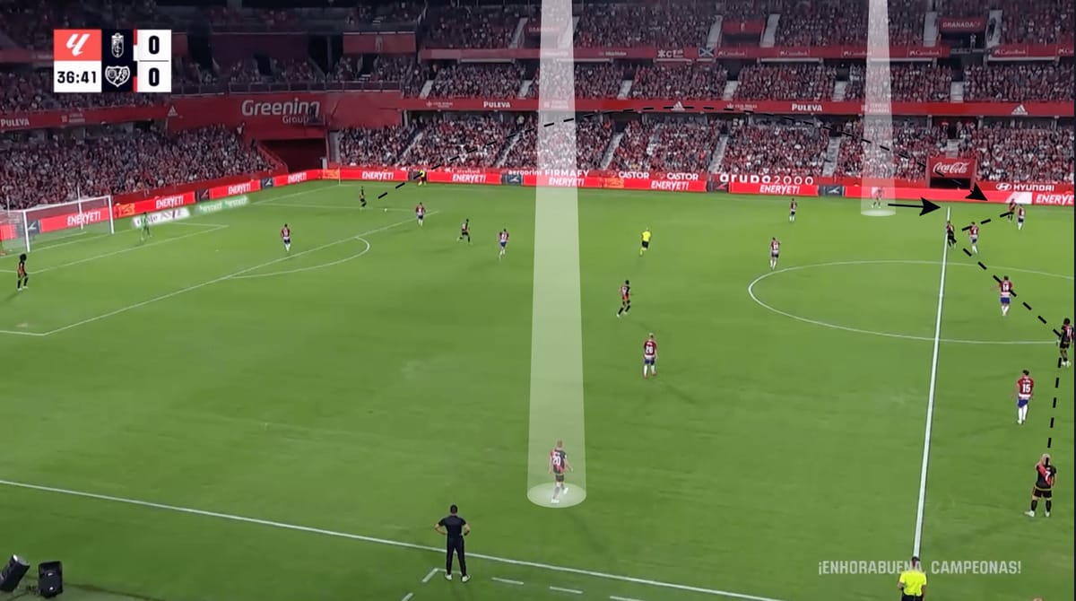 Rayo Vallecano 2023/24: How the side have adapted fromlast season tactical analysis tactics