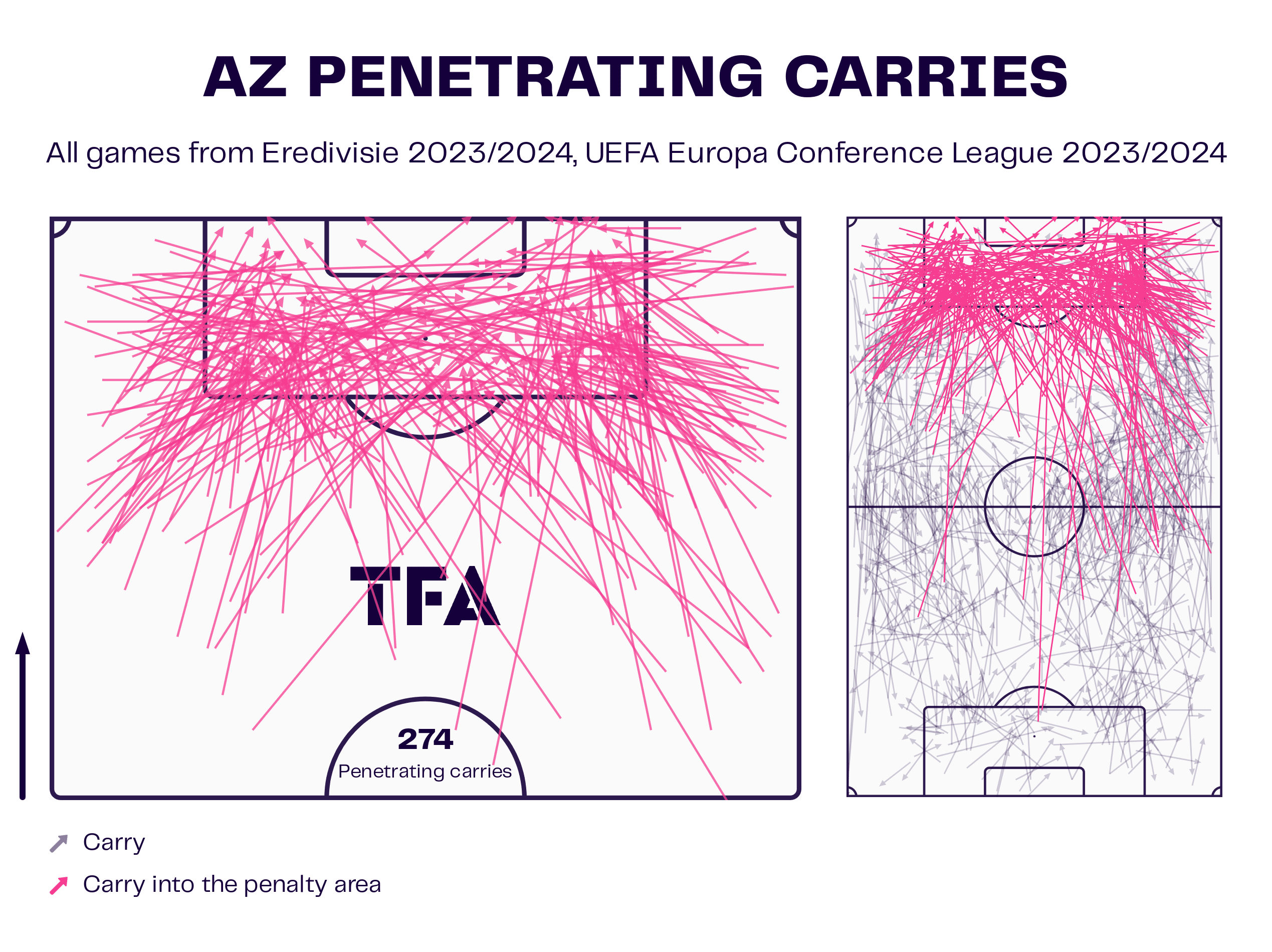 Ajax 2023/24: Three coaches Ajax must consider for replacing Maurice Steijn – tactical analysis Post feature image