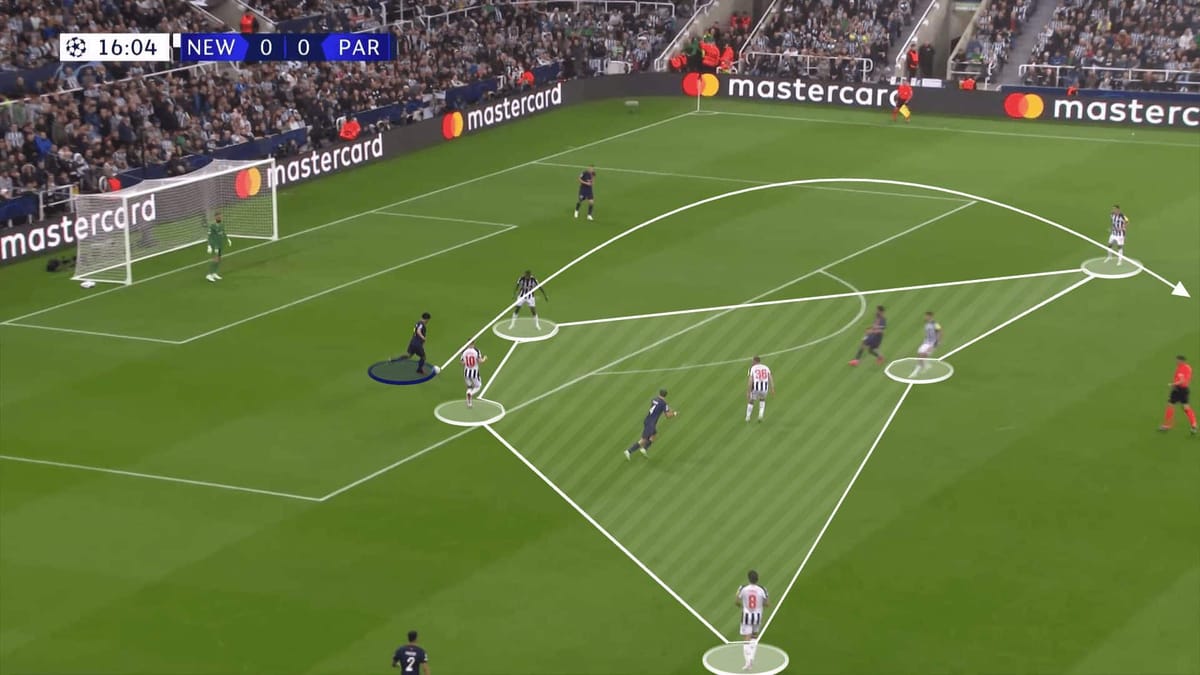 UCL 2023/24: Newcastle United vs. Paris Saint-Germain - tactical analysis tactics analysis