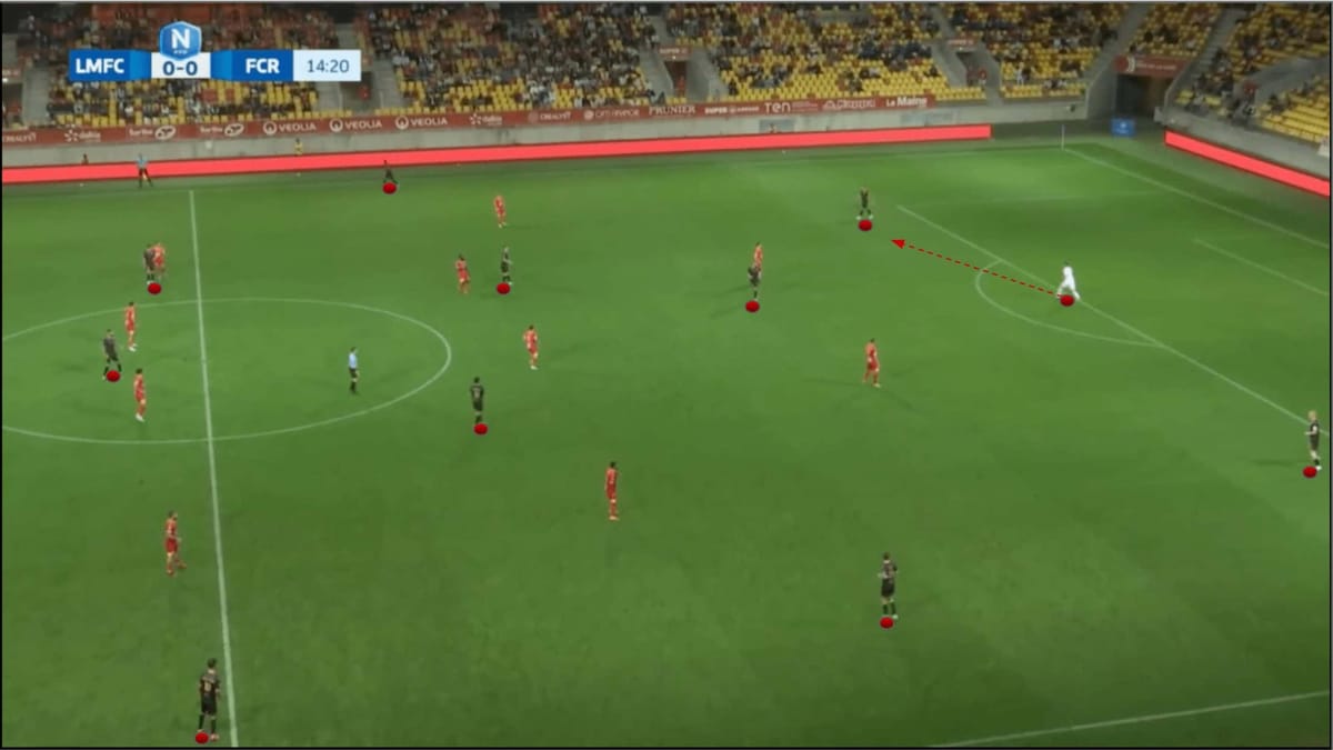 Maxime-DOrnano-Rouen-202324-tactical-analysis-tactics