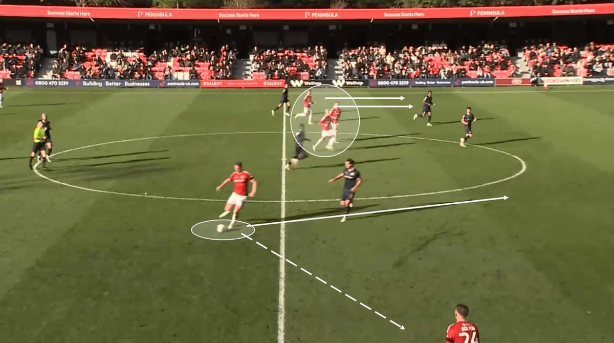 Matt Smith’s role in Salford City’s tactics – scout report tactical analysis tactics