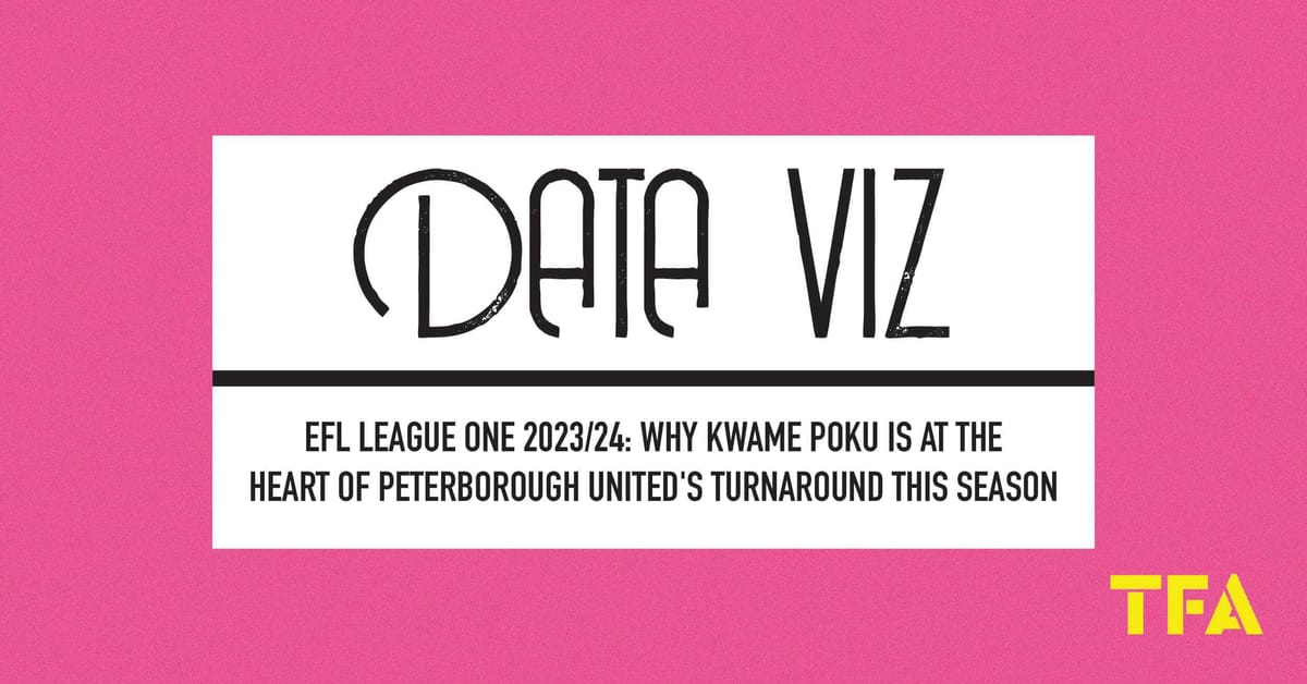 EFL League One 2023/24: Why Kwame Poku Is At The Heart Of Peterborough United’s Turnaround This Season Post feature image