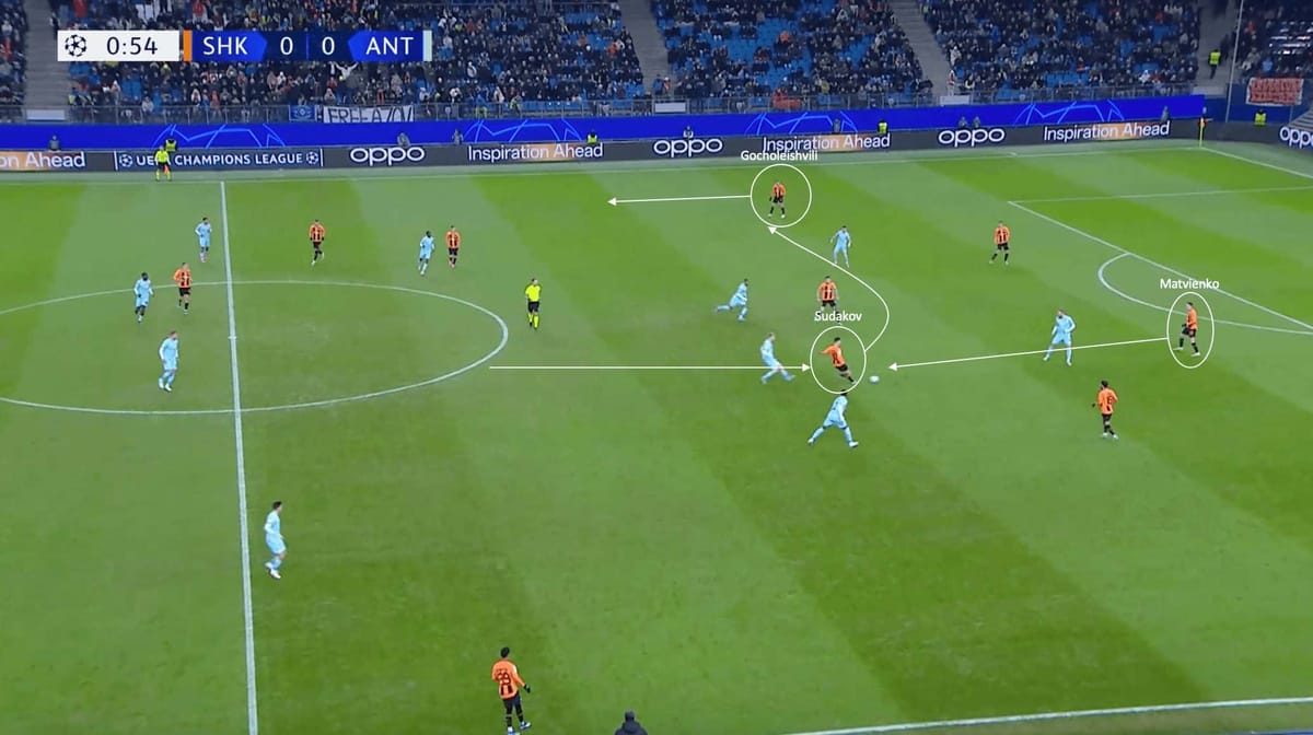 UEFA Champions League 2023/24: Shakhtar Donetsk vs. Royal Antwerp - match analysis tactics analysis