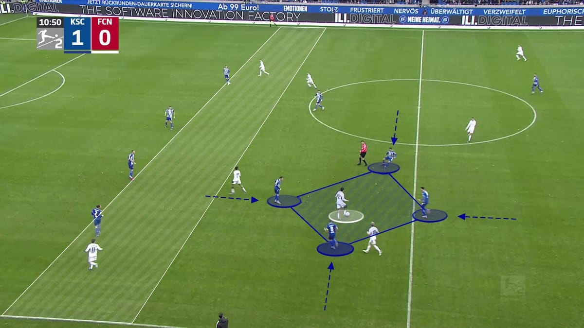 Can Uzun at 1.FC Nürnberg 2023/24 - scout report tactical analysis tactics