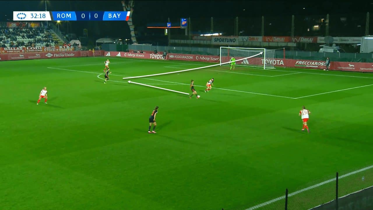 UWCL 2023/24: Roma vs Bayern Munich - tactical analysis tactics