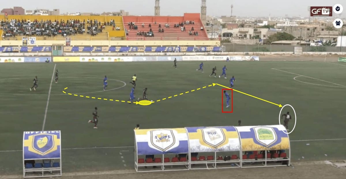 AS Génération Foot Scout Report – The Top Three Emerging Talents In Senegal Post feature image