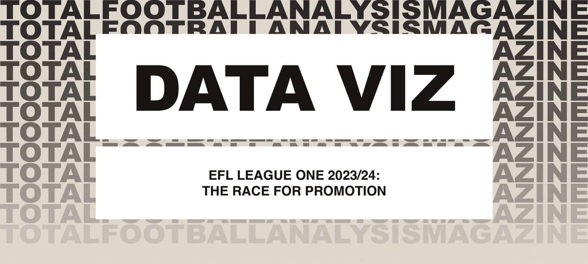 EFL League One 2023/24: The race for promotion Post feature image