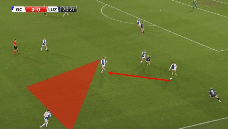 Noemi Ivelj 2023/24 - scout report tactical analysis tactics